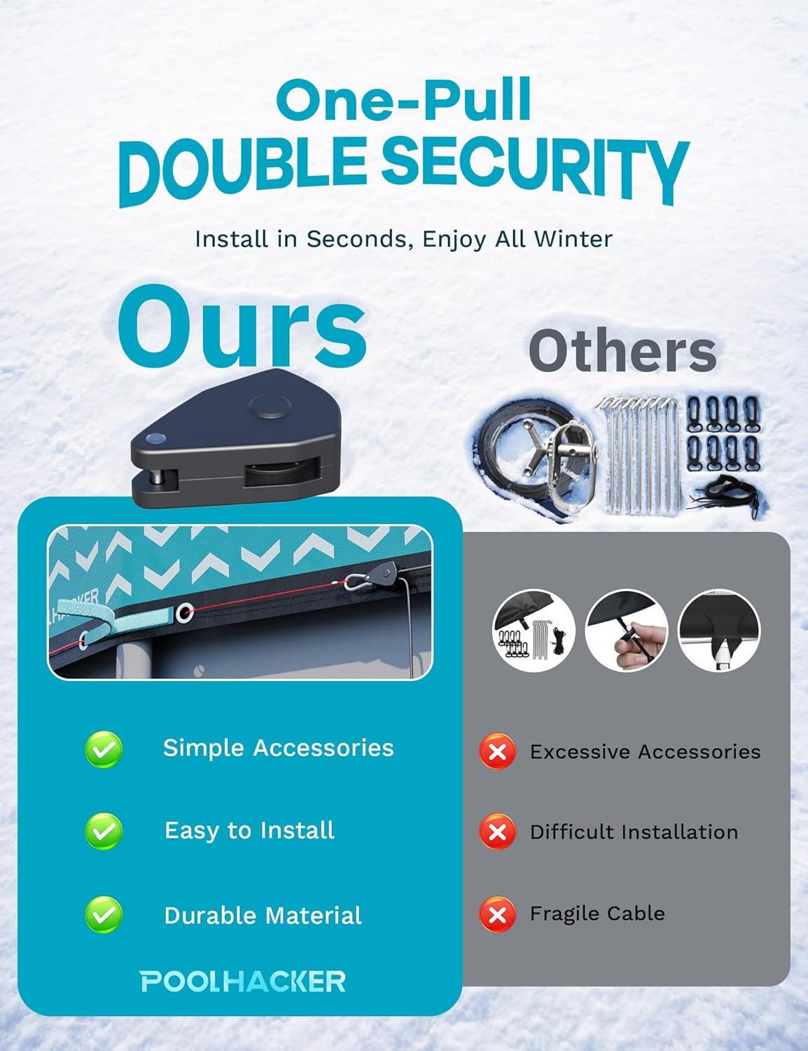 image2025 Upgrade 18 ft Winter Pool Cover 18ft Round Above Ground 500D Thick ampamp Durable Winter Pool Cover Upgraded with Velcro Cable and Pulley System for a Windproof Secure FitSeaglass Blue