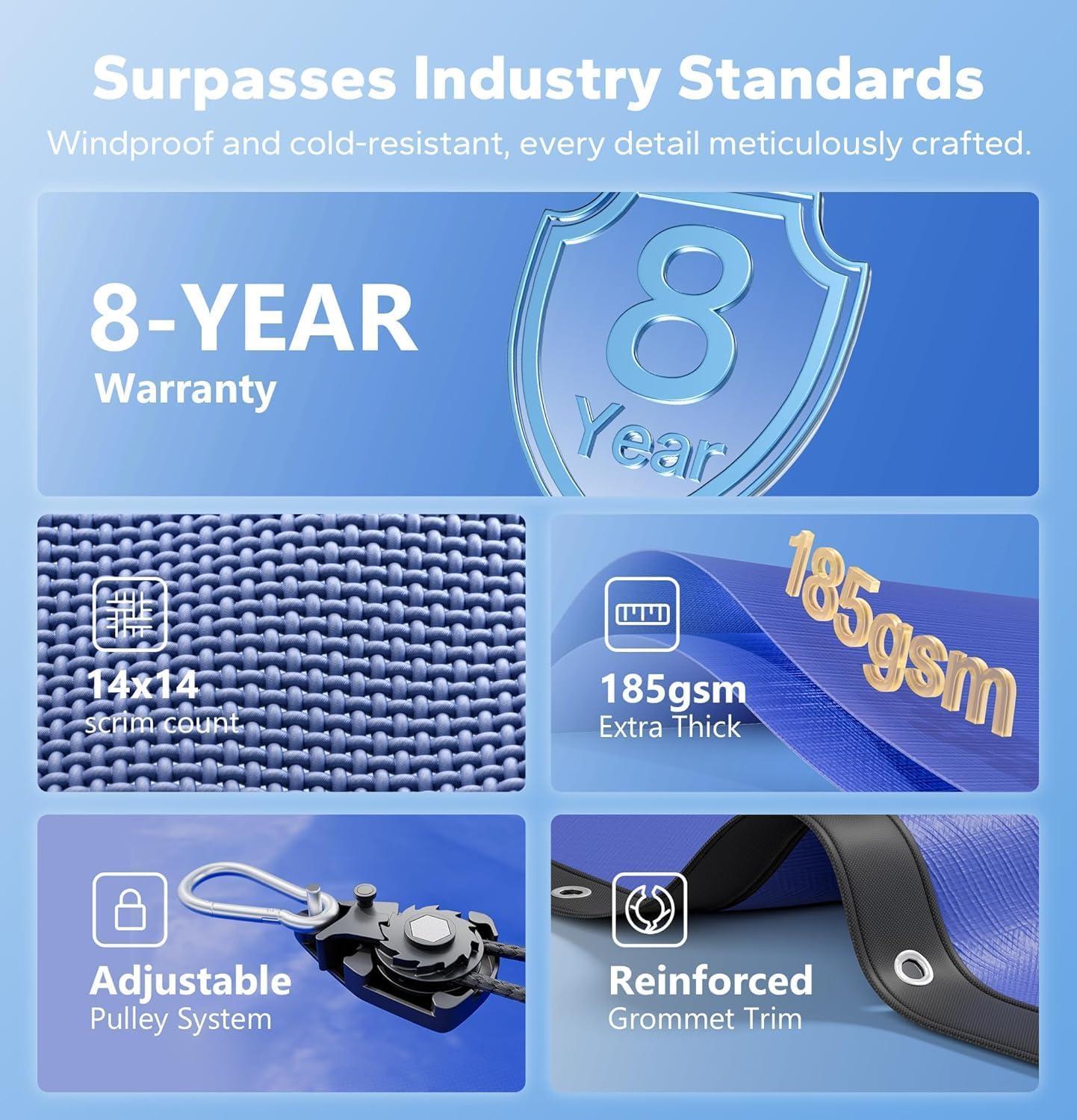 imagePOOLHACKER2025 Upgrade 21 ft Winter Pool Cover 21ft Round Above Ground 4 Foot Overlap Extra Thick 420D Pool Cover with Pulley and Cable RedBlue