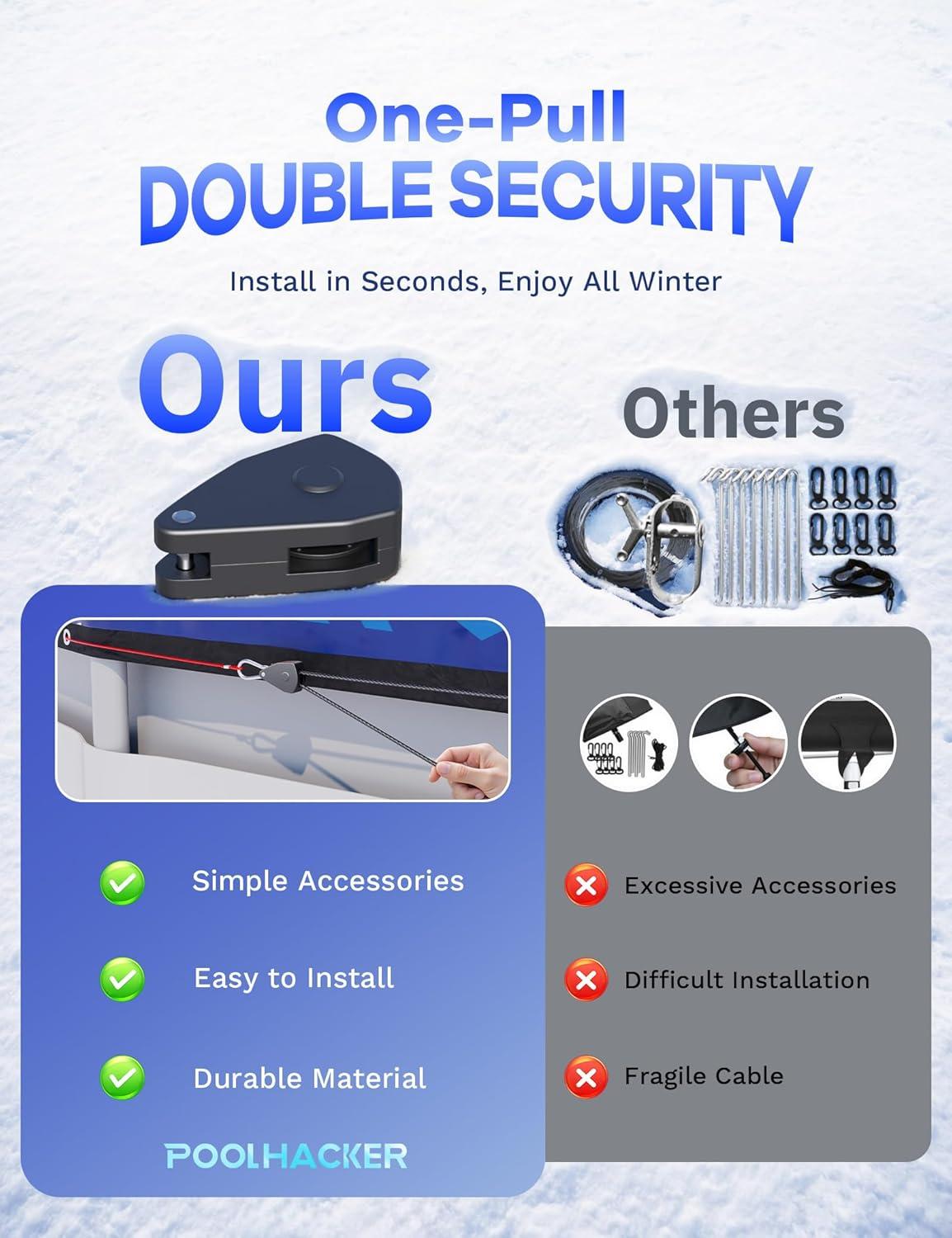 imagePOOLHACKER2025 Upgrade 21 ft Winter Pool Cover 21ft Round Above Ground 4 Foot Overlap Extra Thick 420D Pool Cover with Pulley and Cable RedCerulean