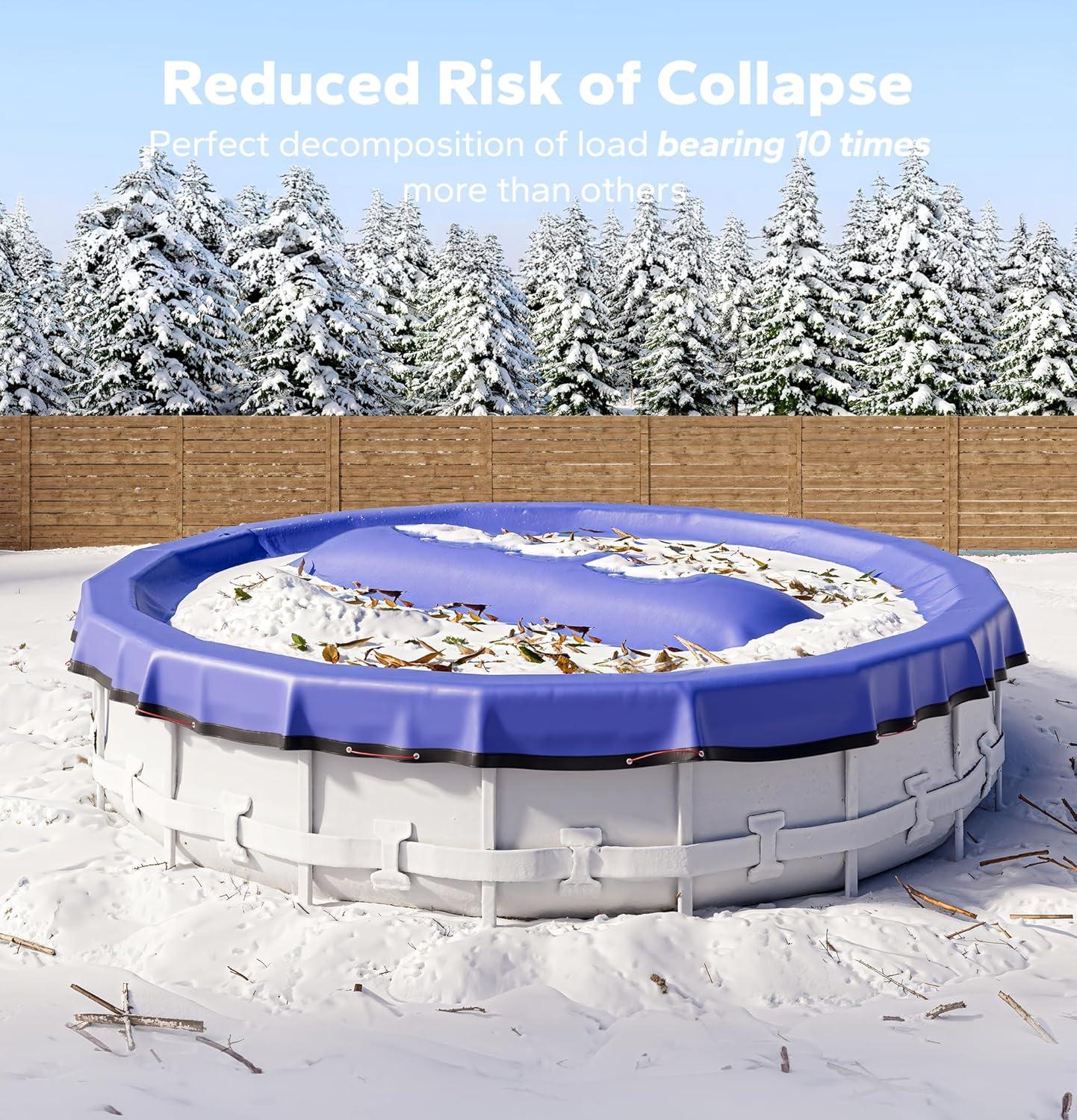 imagePool Pillows for Above Ground Pools Winterizing Ice Equalizer 05mm Ultra Thick Pool Cover Air Pillow for Winter Pool Closing Kit for AboveGround Swimming Pool Glacier Blue 4x4 2pwhite