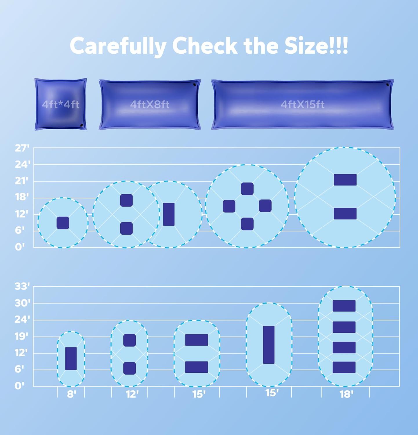 imagePool Pillows for Above Ground Pools Winterizing Ice Equalizer 05mm Ultra Thick Pool Cover Air Pillow for Winter Pool Closing Kit for AboveGround Swimming Pool Glacier Blue 4x4 2pwhite