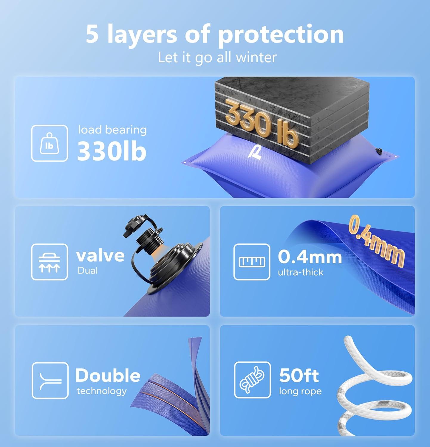 imagePool Pillows for Above Ground Pools Winterizing Ice Equalizer 05mm Ultra Thick Pool Cover Air Pillow for Winter Pool Closing Kit for AboveGround Swimming Pool Glacier Blue 4x4 2pwhite