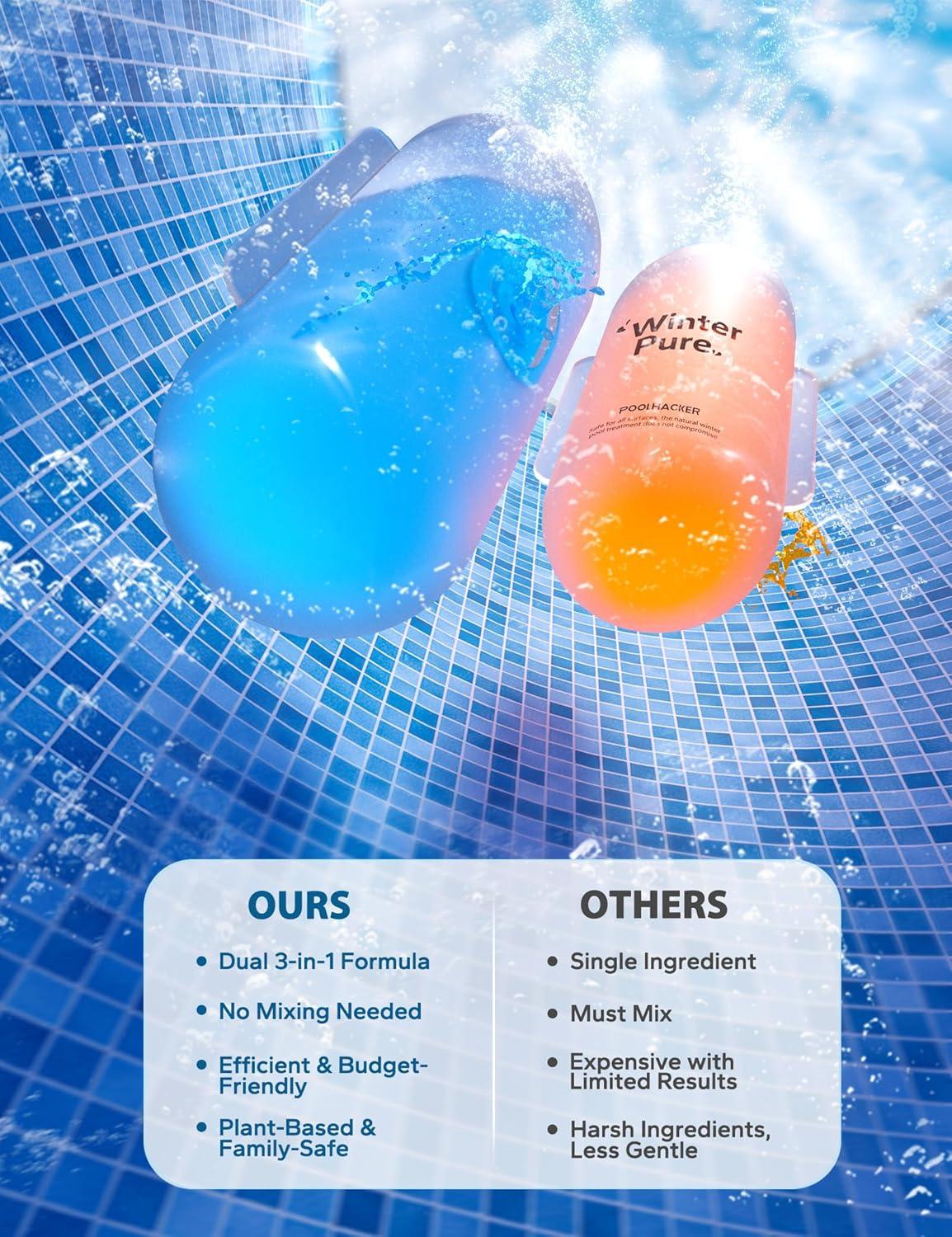 imageWinter Pool Closing Kit 3 in 1 Winterizing Care for Above Ground Pool and inground Pools LongLasting ampamp Safe for 32000 Gallons 2025 New35 Fl Oz Pack of 2